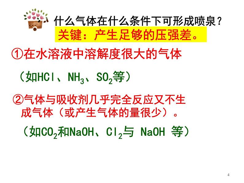 人教版高中必修一化学课件：4.4.1氨气 （共15张PPT）04