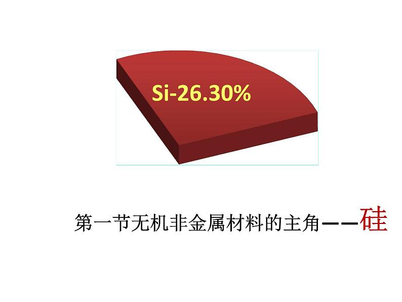 人教版高中必修一化学课件：4.1硅 （共33张PPT）01