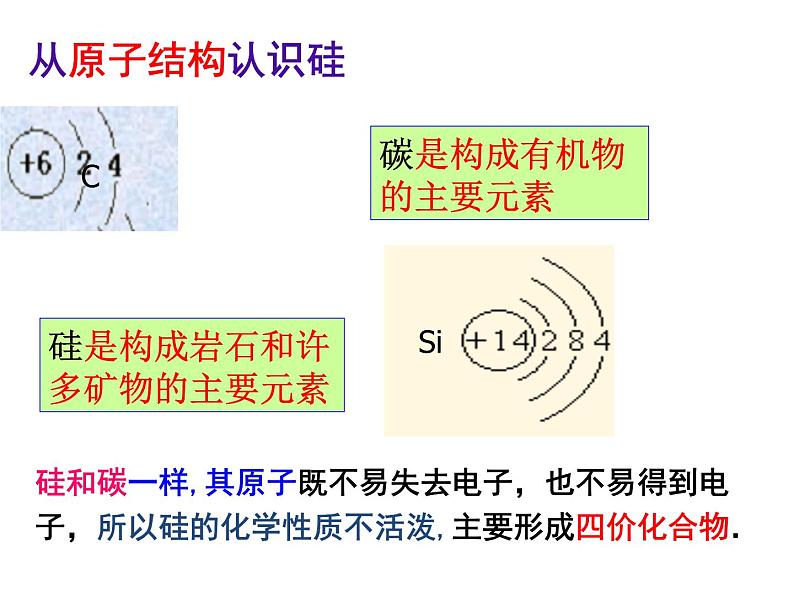 人教版高中必修一化学课件：4.1硅 （共33张PPT）03