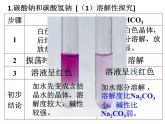 人教版高中必修一化学课件：3.2.1几种重要的金属化合物 （共19张PPT）