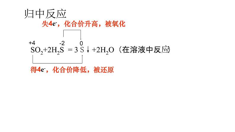 人教版高中必修一化学课件：2.3.2 氧化剂和还原剂 （共8张PPT）04