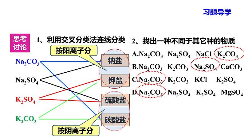 人教版高中必修一化学课件：2.1.2 分散系及其分类 （共27张PPT）04