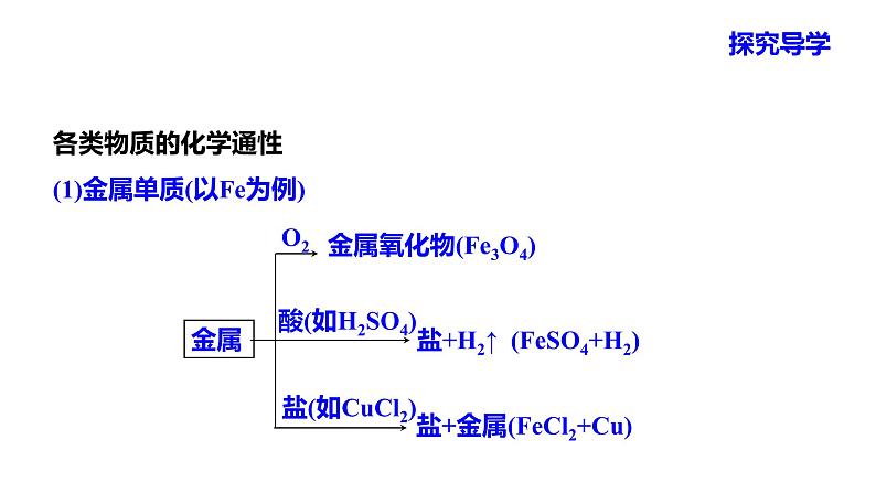 人教版高中必修一化学课件：2.1.2 分散系及其分类 （共27张PPT）07