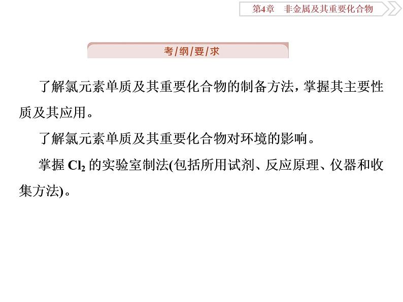 高中化学必修一鲁科版第三章  富集在海水中的元素—氯课件第2页