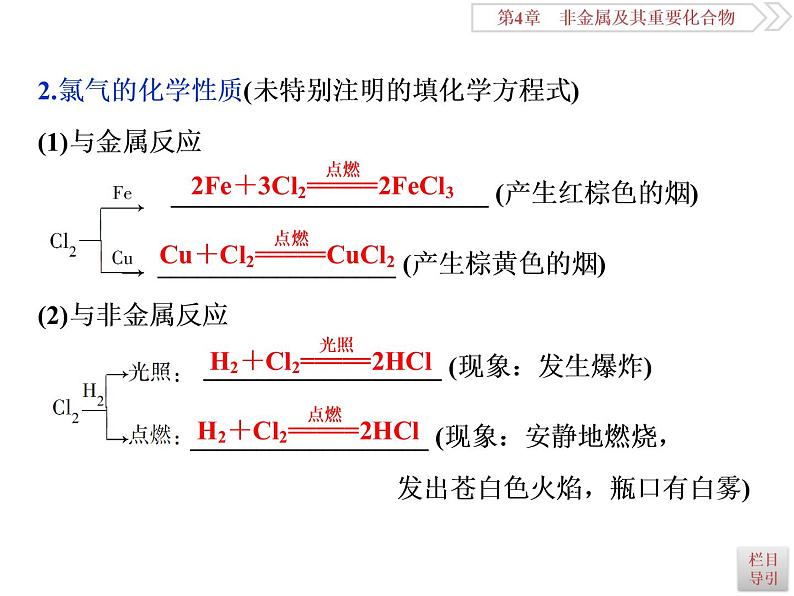 高中化学必修一鲁科版第三章  富集在海水中的元素—氯课件第5页