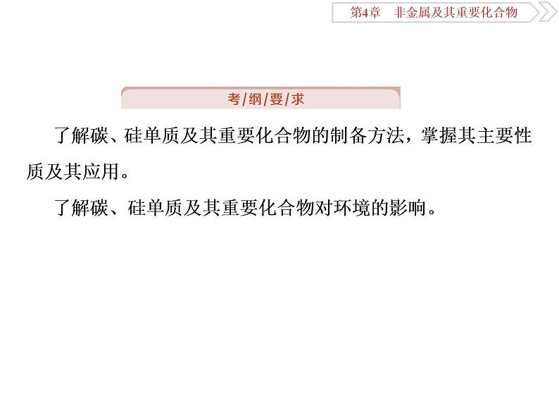 高中化学必修一鲁科版第三章  碳、硅及无机非金属材料课件03