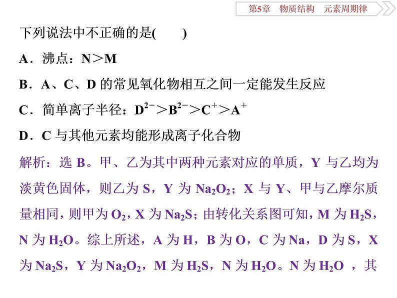 高中化学必修二鲁科版  原子结构、化学键　元素“位—构—性”综合推断的解题策略课件07