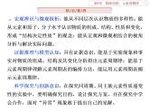 高中化学必修二鲁科版  原子结构、化学键 课件