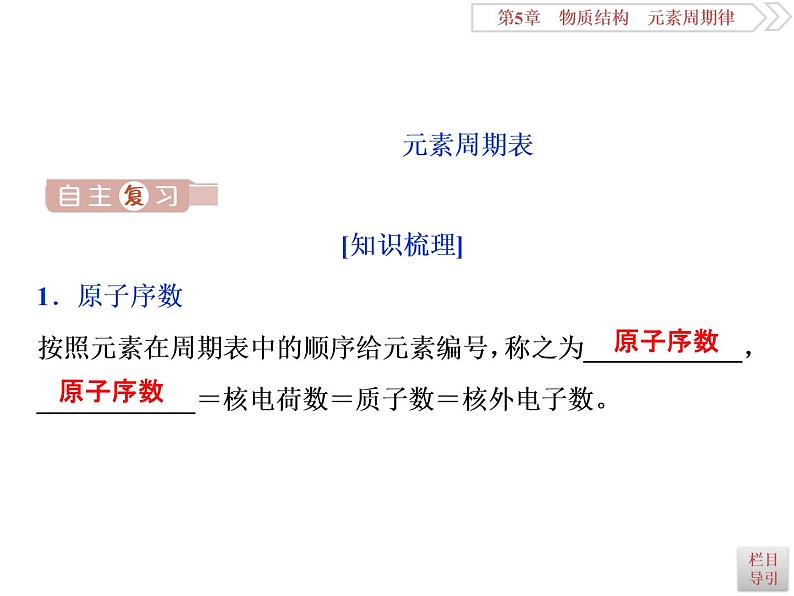 高中化学必修二鲁科版  原子结构、化学键 课件04