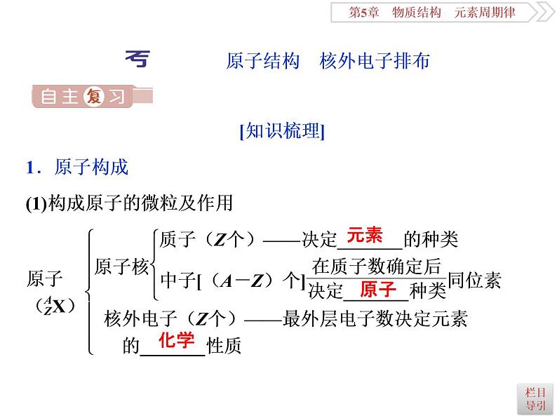 高中化学必修二鲁科版  原子结构、化学键课件05