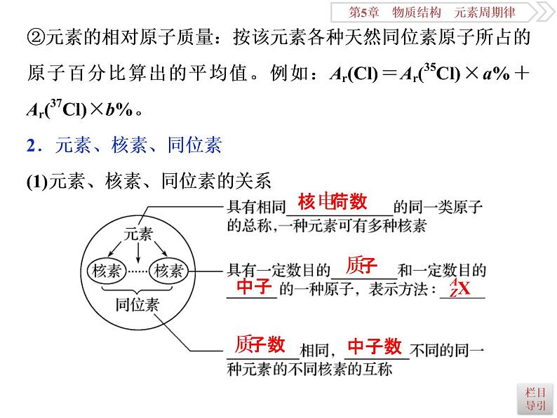 高中化学必修二鲁科版  原子结构、化学键课件08