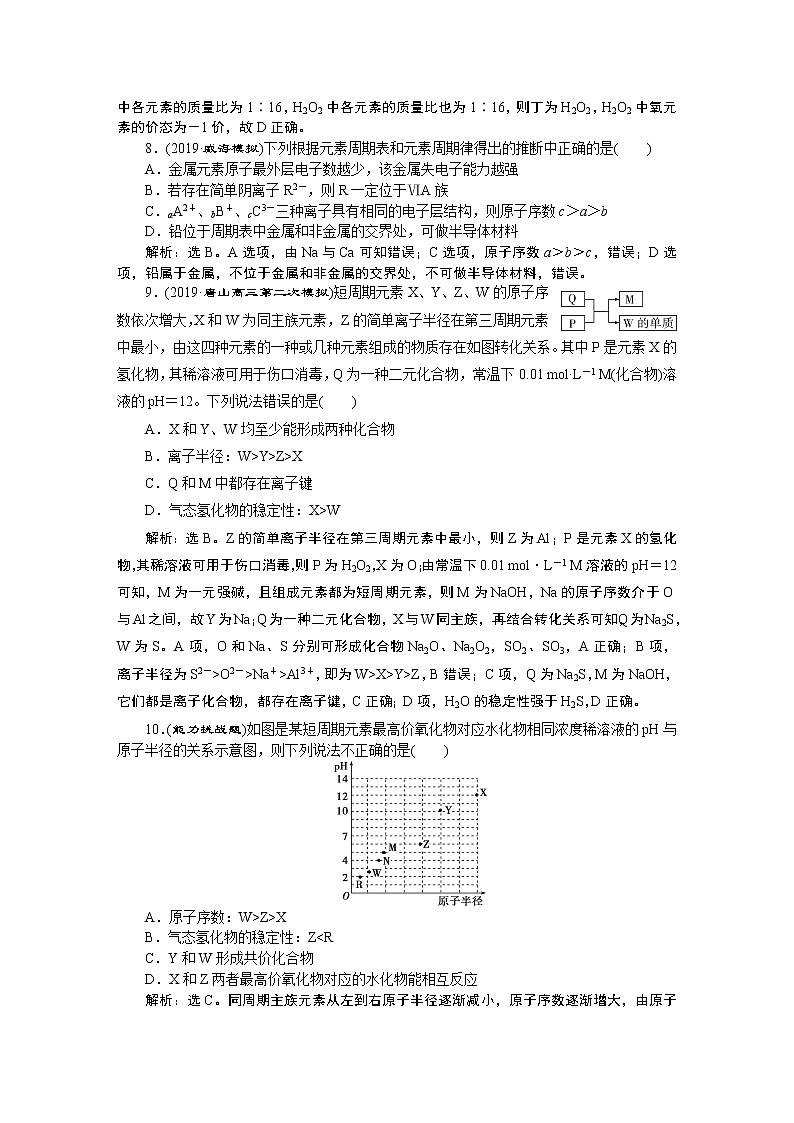 高中化学必修二鲁科版物质结构与元素周期律章末综合检测03
