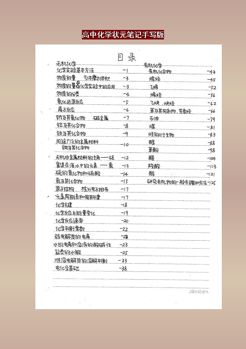 高中化学状元笔记手写版第1页
