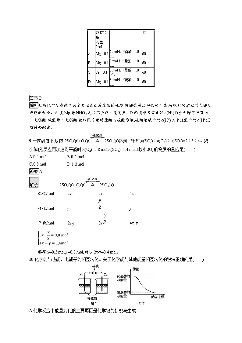 （新高中）2020版化学人教版必修第二册课后练习：第六章　化学反应与能量测评03