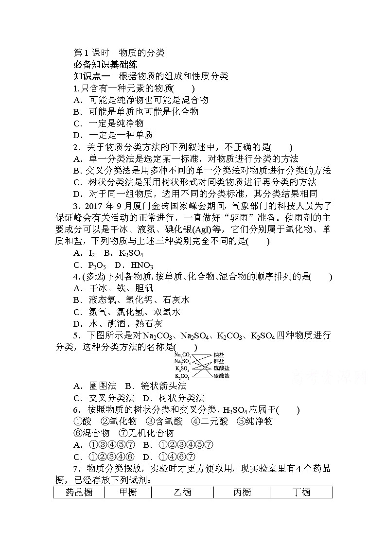 2020秋化学新教材人教版必修第一册层级练：1.1.1 第1课时　物质的分类第1页