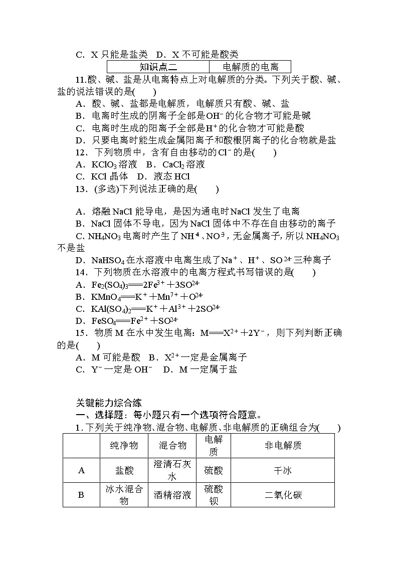 2020秋化学新教材人教版必修第一册层级练：1.2.1 第1课时　电解质的电离第3页