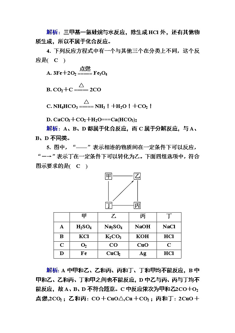 2020-2021学年新教材化学人教版必修第一册作业：1-1-2 物质的转化 练习02