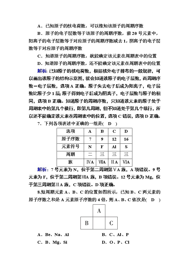 4-1-2元素周期表 练习03