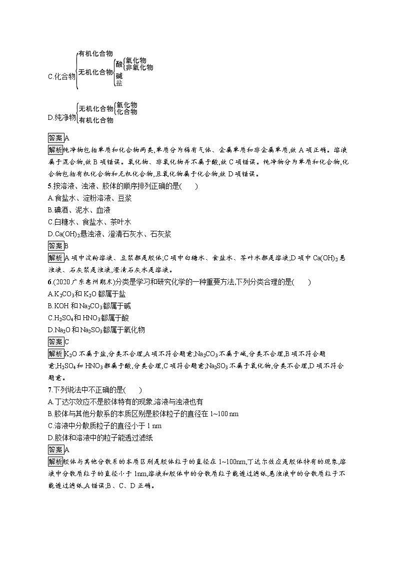 2020-2021学年新教材化学人教版必修第一册巩固提升训练：第一章　第一节　第1课时　物质的分类02