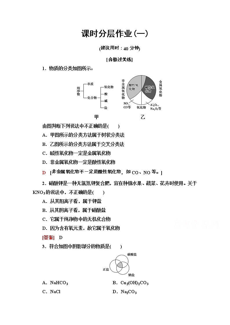2020-2021学年化学新教材人教必修第一册课时分层作业：1.1.1　物质的分类 练习01