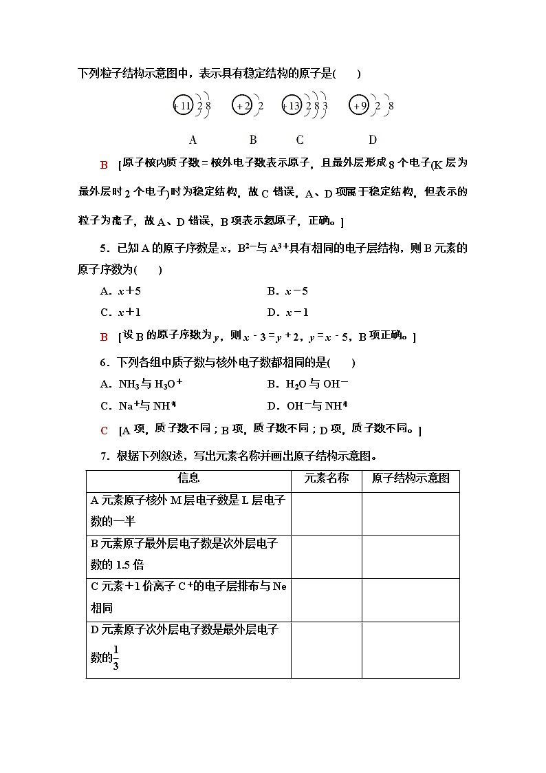 2020-2021学年化学新教材人教必修第一册课时分层作业：4.1.1　原子结构 练习02