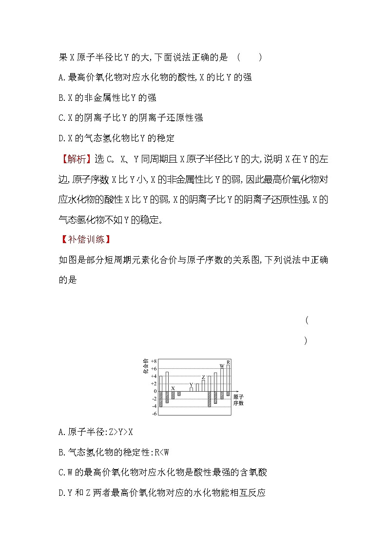 2019-2020新教材人教版化学新素养导学必修一课堂检测·素养达标 4.2.1元素性质的周期性变化规律02