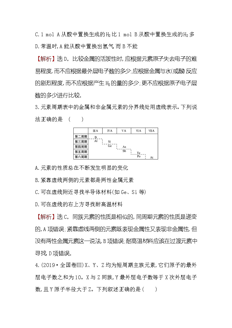 2019-2020新教材人教版化学新素养导学必修一课堂检测·素养达标 4.2.2元素周期表和元素周期律的应用02