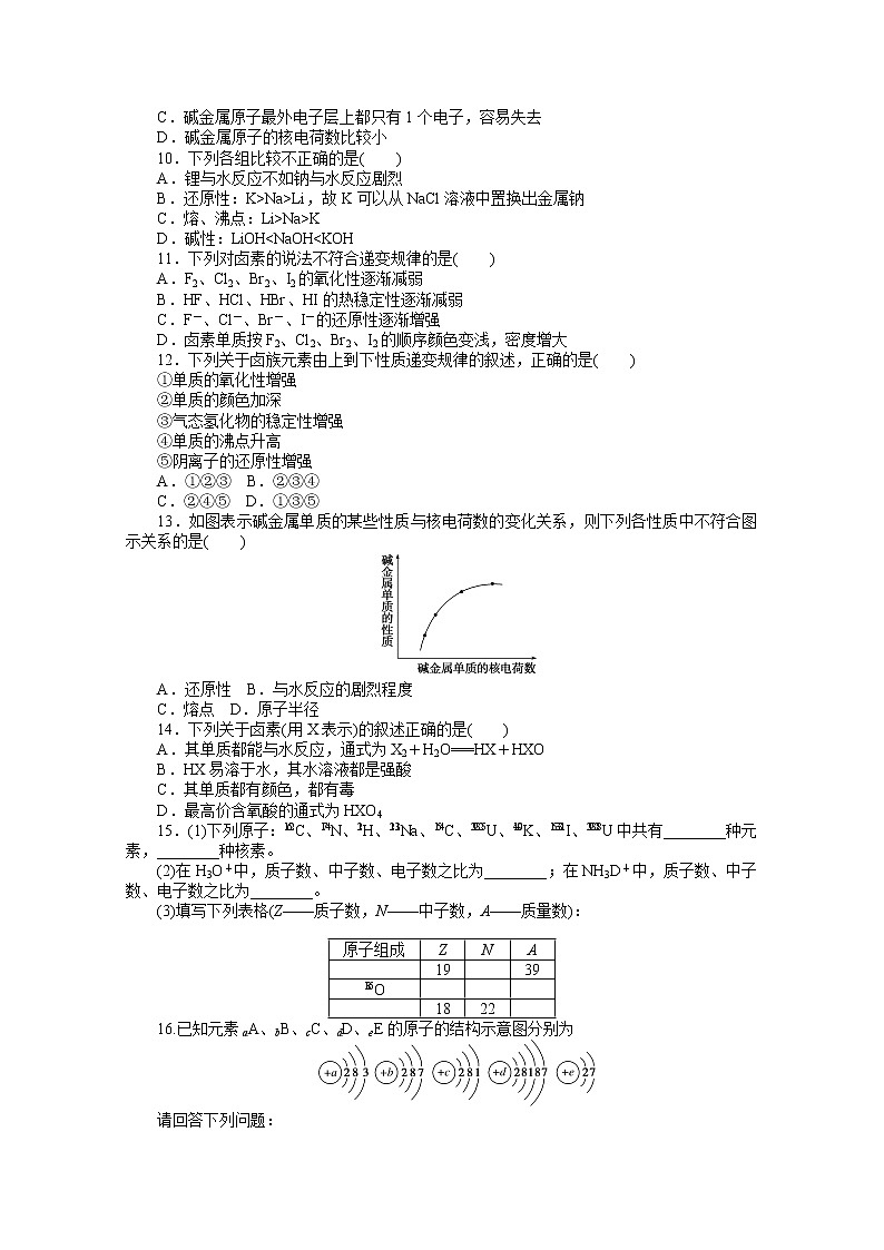 2020-2021学年化学新教材人教版必修1课时作业17核素　原子结构与元素的性质 练习02