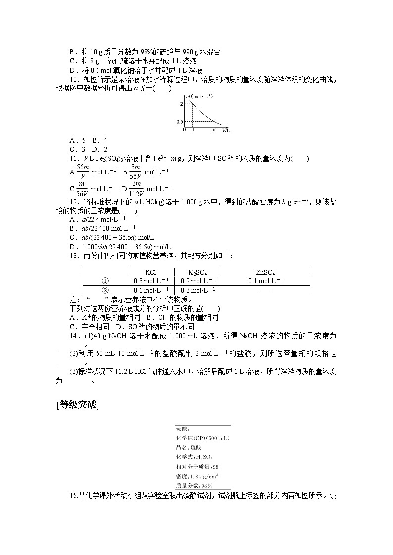 2020-2021学年化学新教材人教版必修1课时作业13物质的量浓度 练习02