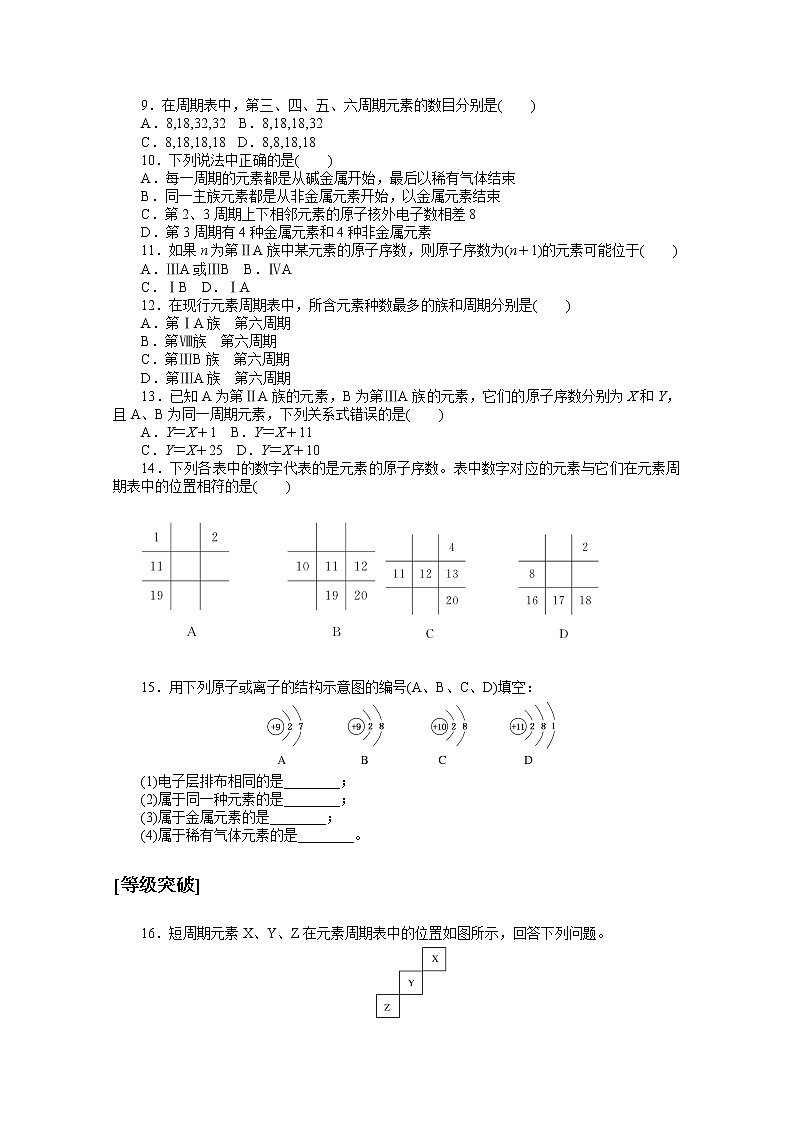 2020-2021学年化学新教材人教版必修1课时作业16原子结构与元素周期表 练习02