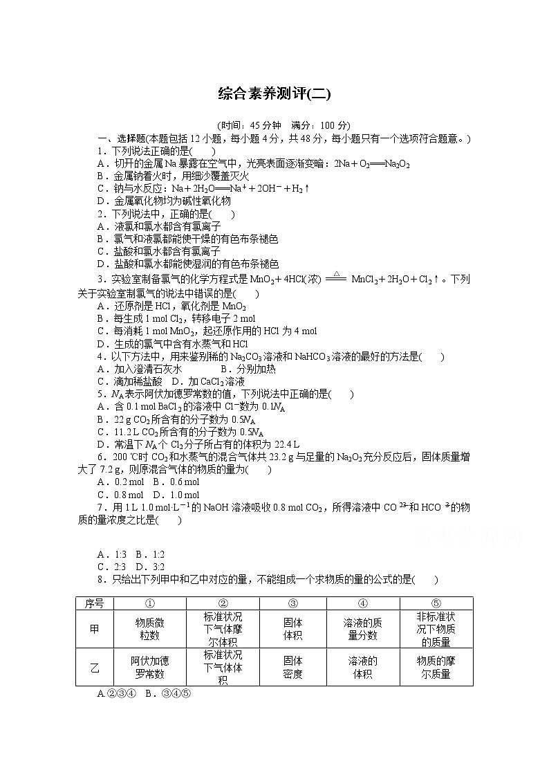 2020-2021学年化学新教材人教版必修1综合素养测评（二）01
