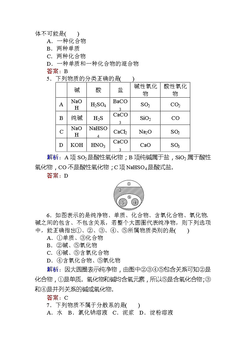 2019-2020学年新教材素养突破人教版化学必修第一册练习：第一章 物质及其变化1第2页