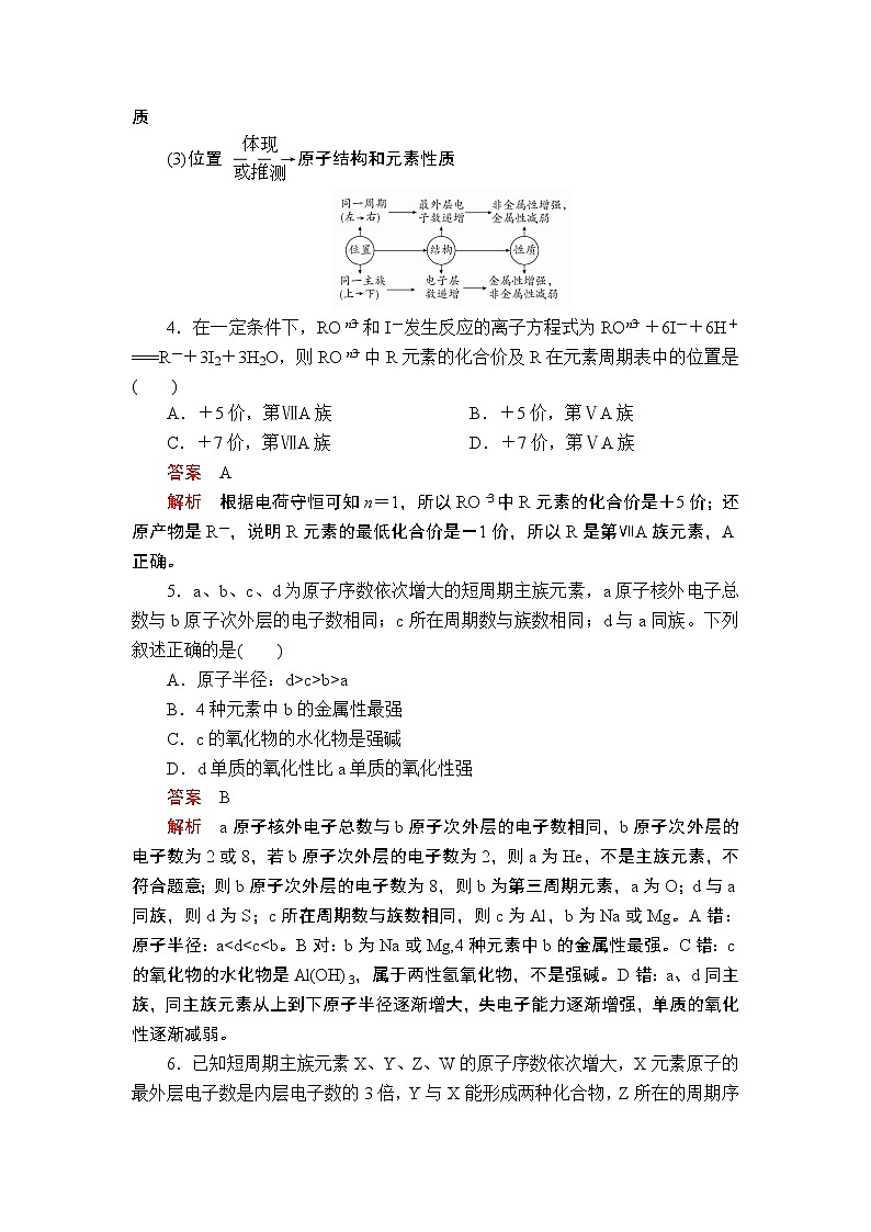 2019版新教材化学人教版必修第一册训练：第四章第二节综合训练第2页