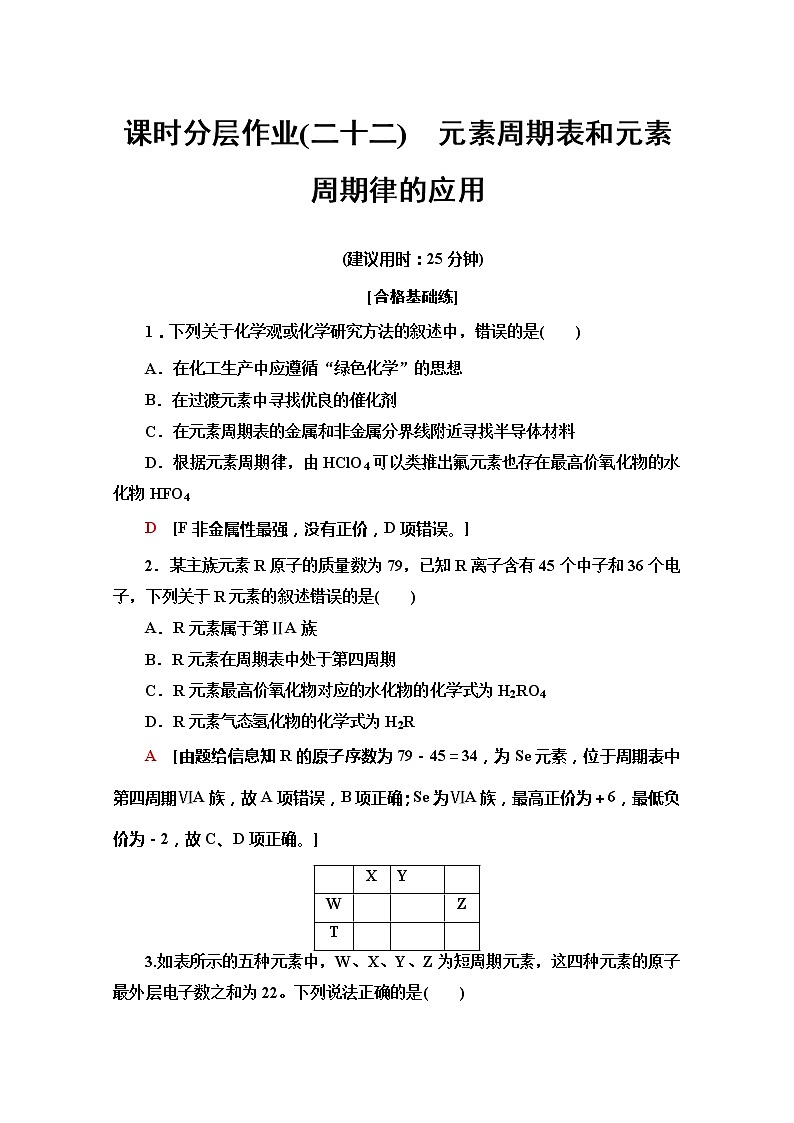 2019-2020版化学新教材人教必修第一册课时分层作业22　元素周期表和元素周期律的应用 练习01