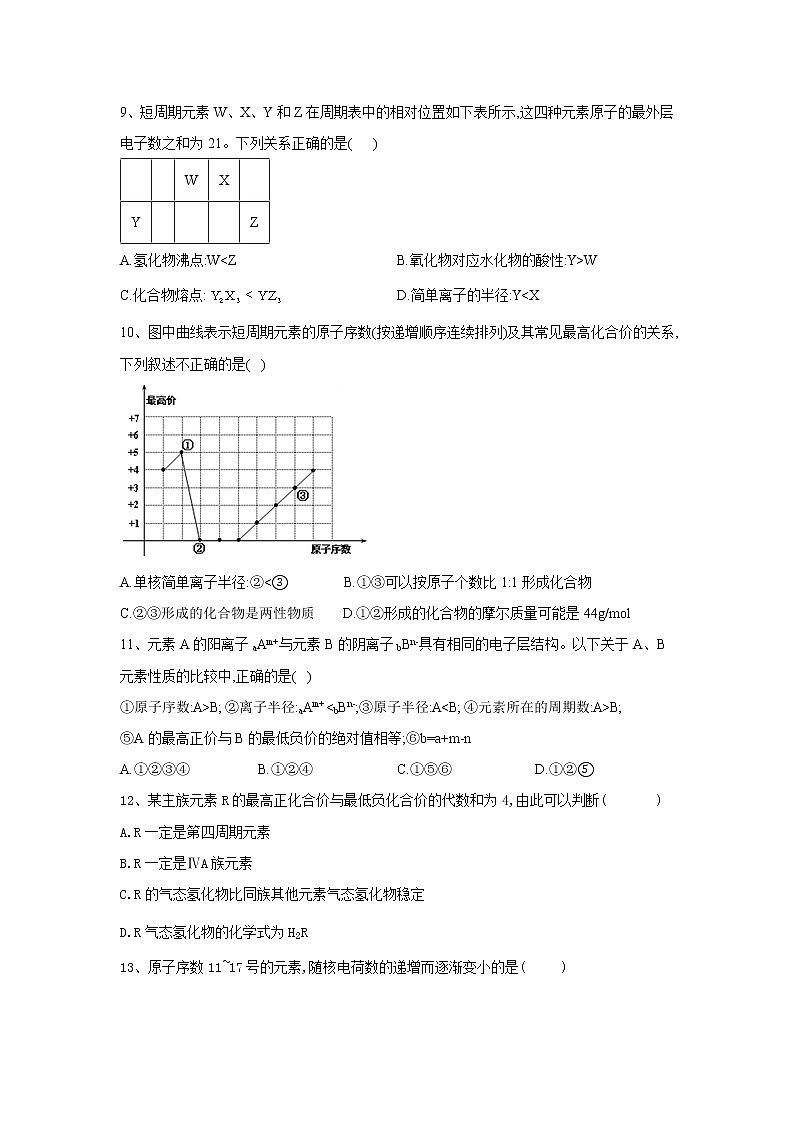2020-2021学年鲁科版新教材必修第二册 第1章第2节 元素周期律和元素周期表（第1课时） 作业 练习02