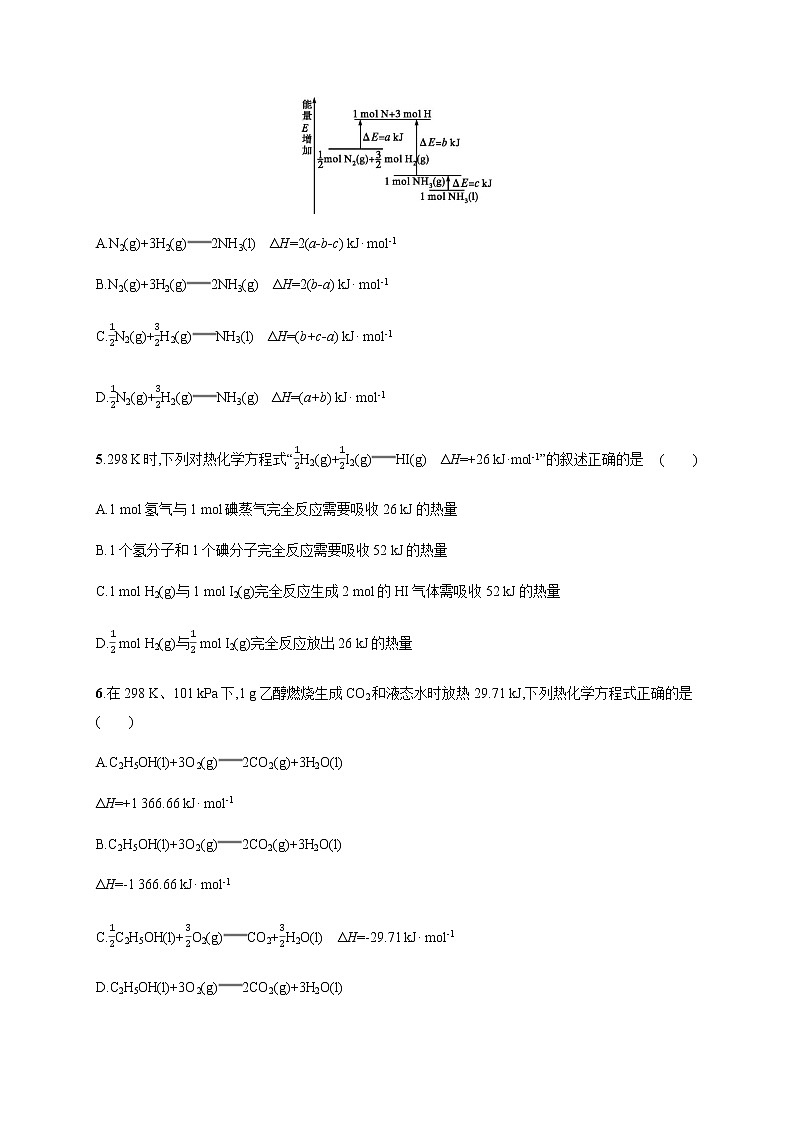 2020-2021学年鲁科版选择性必修第一册 第1章　第1节　第2课时　热化学方程式　反应焓变的计算 作业 练习02