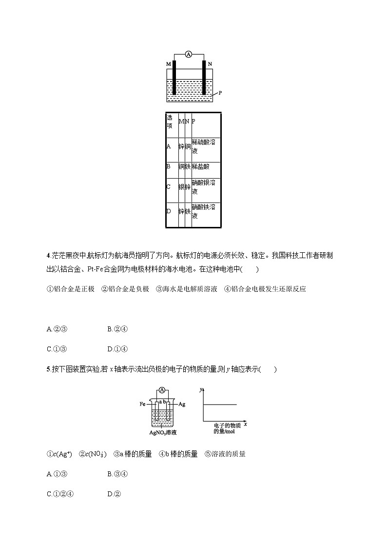 2020-2021学年鲁科版选择性必修第一册 第1章　第2节　第1课时　原电池的工作原理 作业 练习02