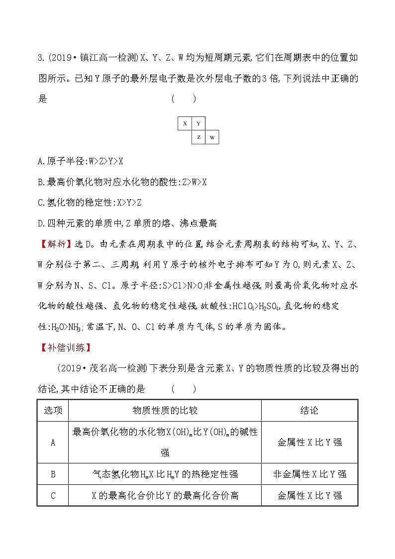 2019-2020学年新鲁科版必修2：1.3.1认识同周期元素性质的递变规律作业 练习02
