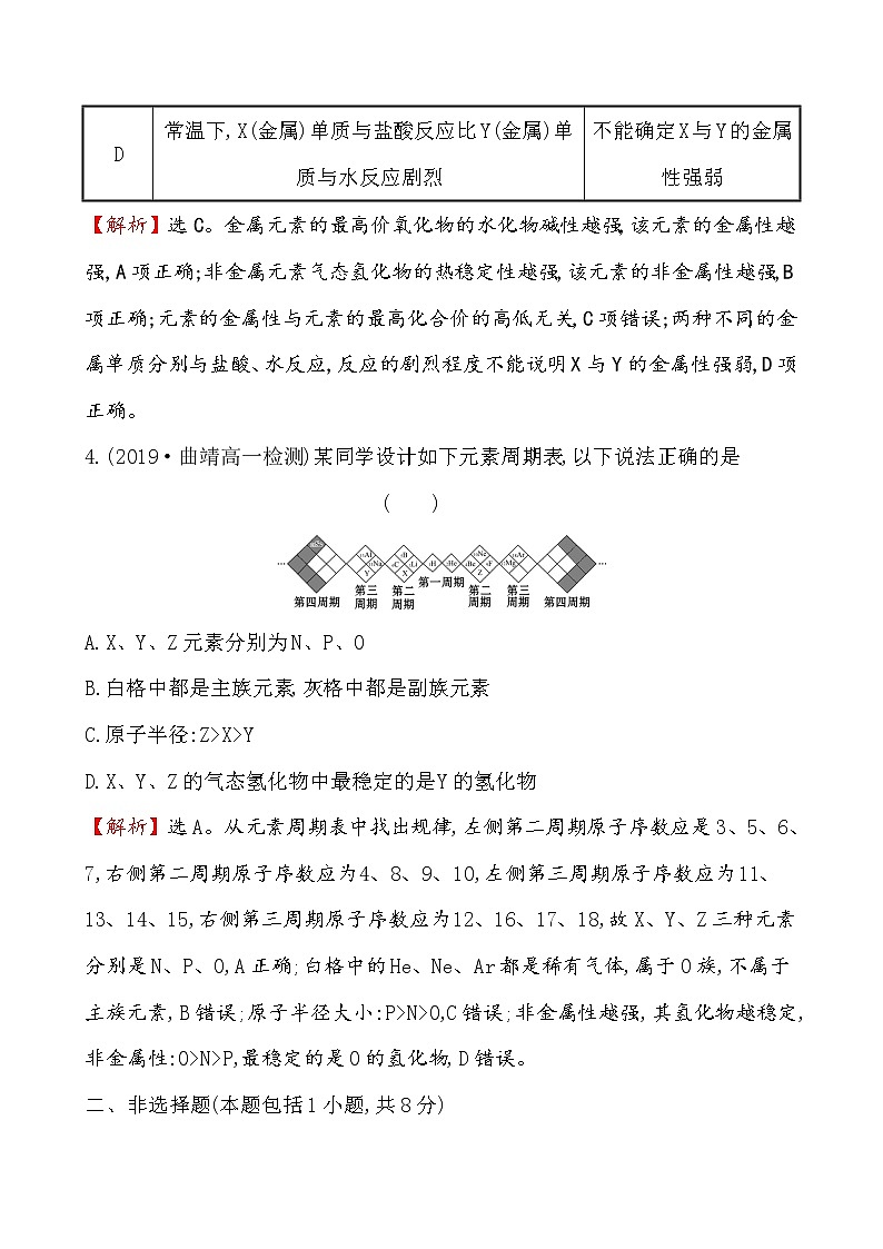 2019-2020学年新鲁科版必修2：1.3.1认识同周期元素性质的递变规律作业 练习03