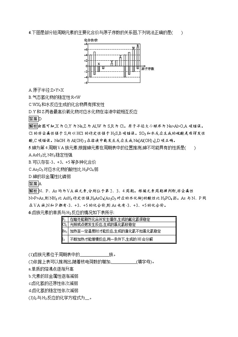 2019-2020学年新鲁科版必修2第1章　第3节　第2课时　研究同主族元素性质的递变规律作业第2页