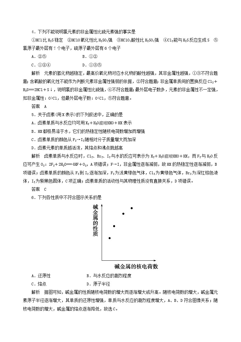 2019-2020学年新鲁科版必修2第1章第2节元素周期律和元素周期表第3课时作业 练习03