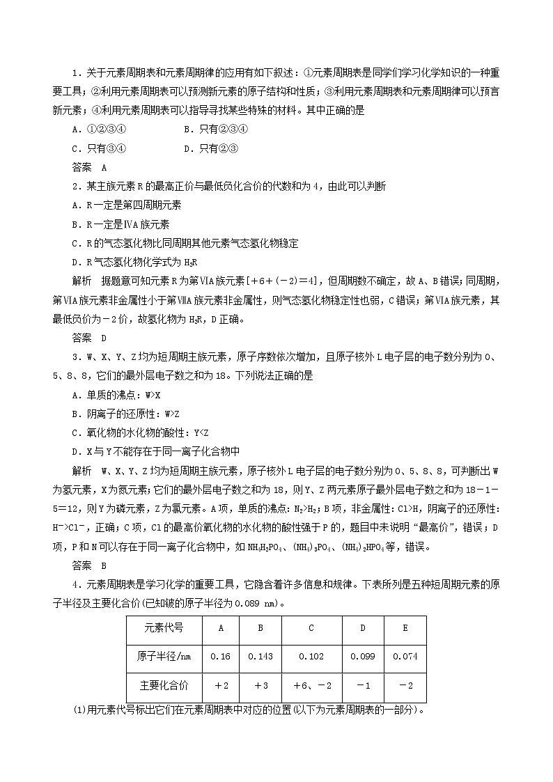 2019-2020学年新鲁科版必修2第1章第3节元素周期表的应用作业 (1) 练习01