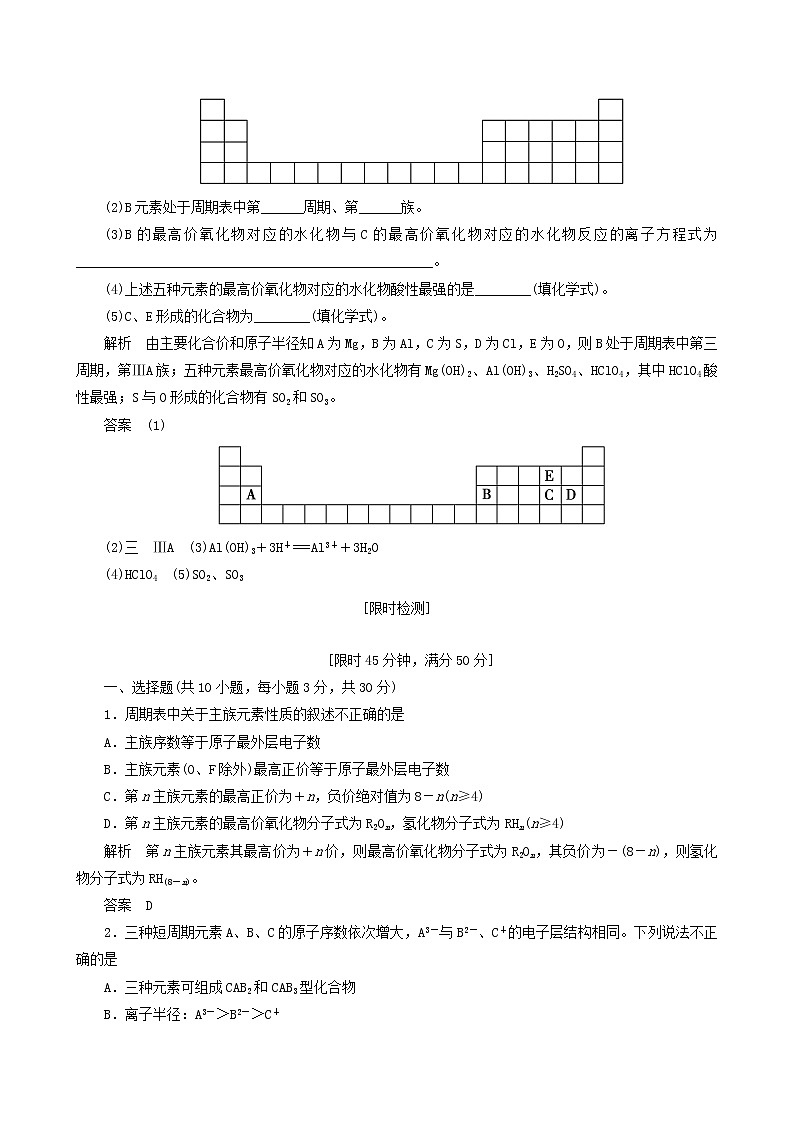 2019-2020学年新鲁科版必修2第1章第3节元素周期表的应用作业 (1) 练习02
