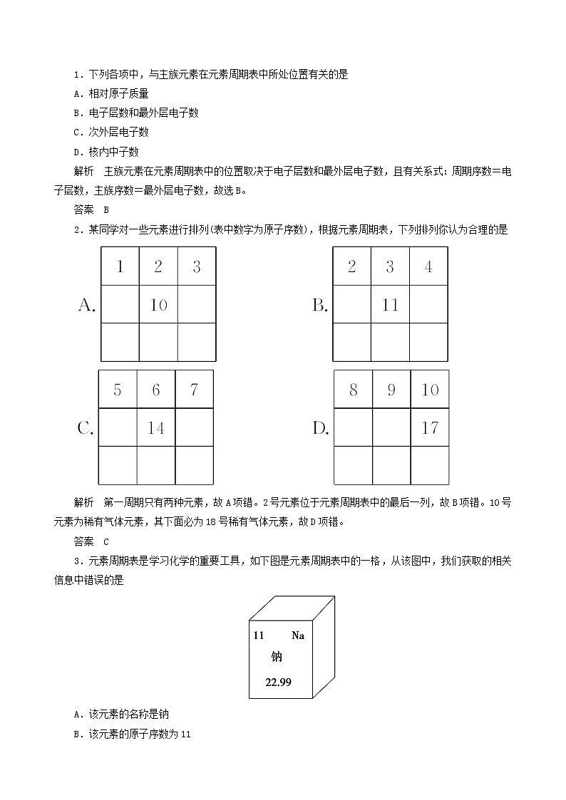 2019-2020学年新鲁科版必修2第1章第2节元素周期律和元素周期表第2课时作业 练习01