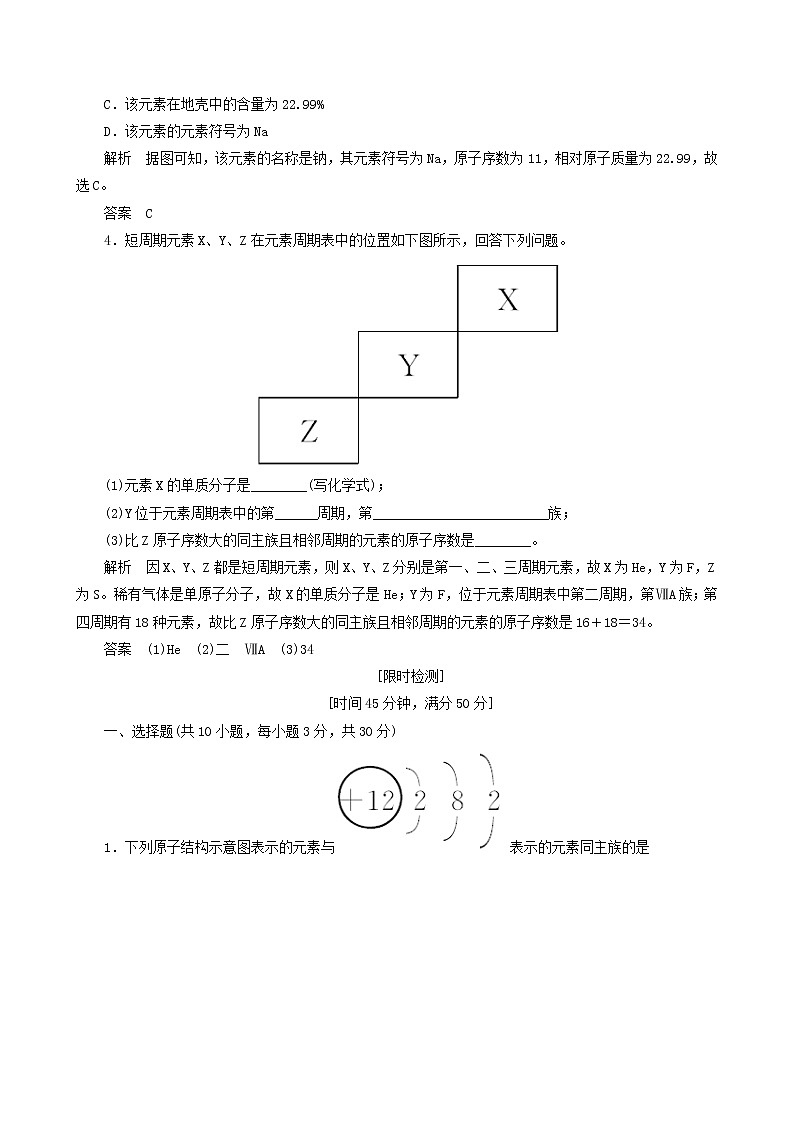 2019-2020学年新鲁科版必修2第1章第2节元素周期律和元素周期表第2课时作业 练习02