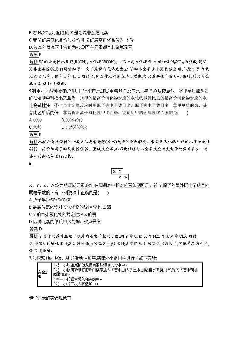 2019-2020学年新鲁科版必修2第1章　第3节　第1课时　认识同周期元素性质的递变规律作业第2页