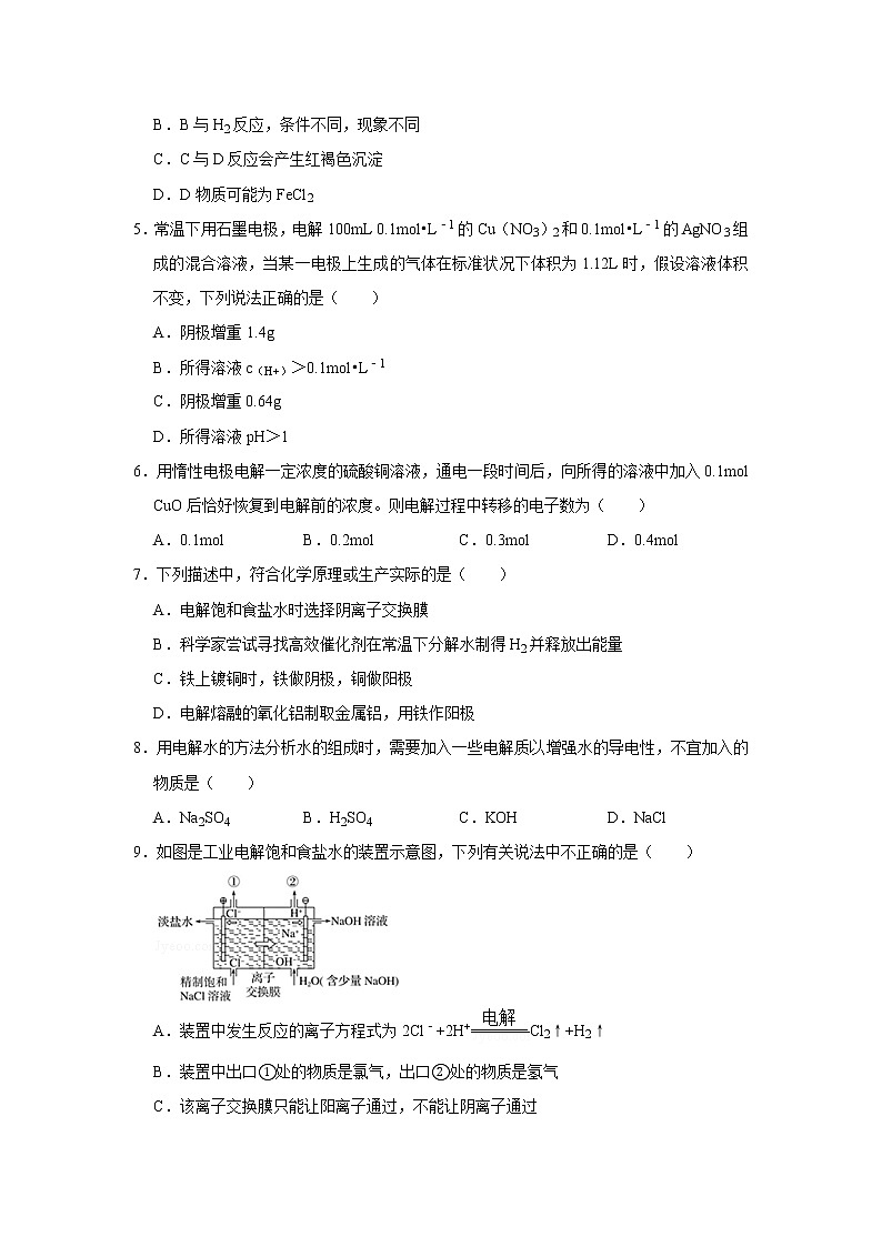 2020-2021学年新人教版选择性必修1第四章第二节　电解池作业 练习02