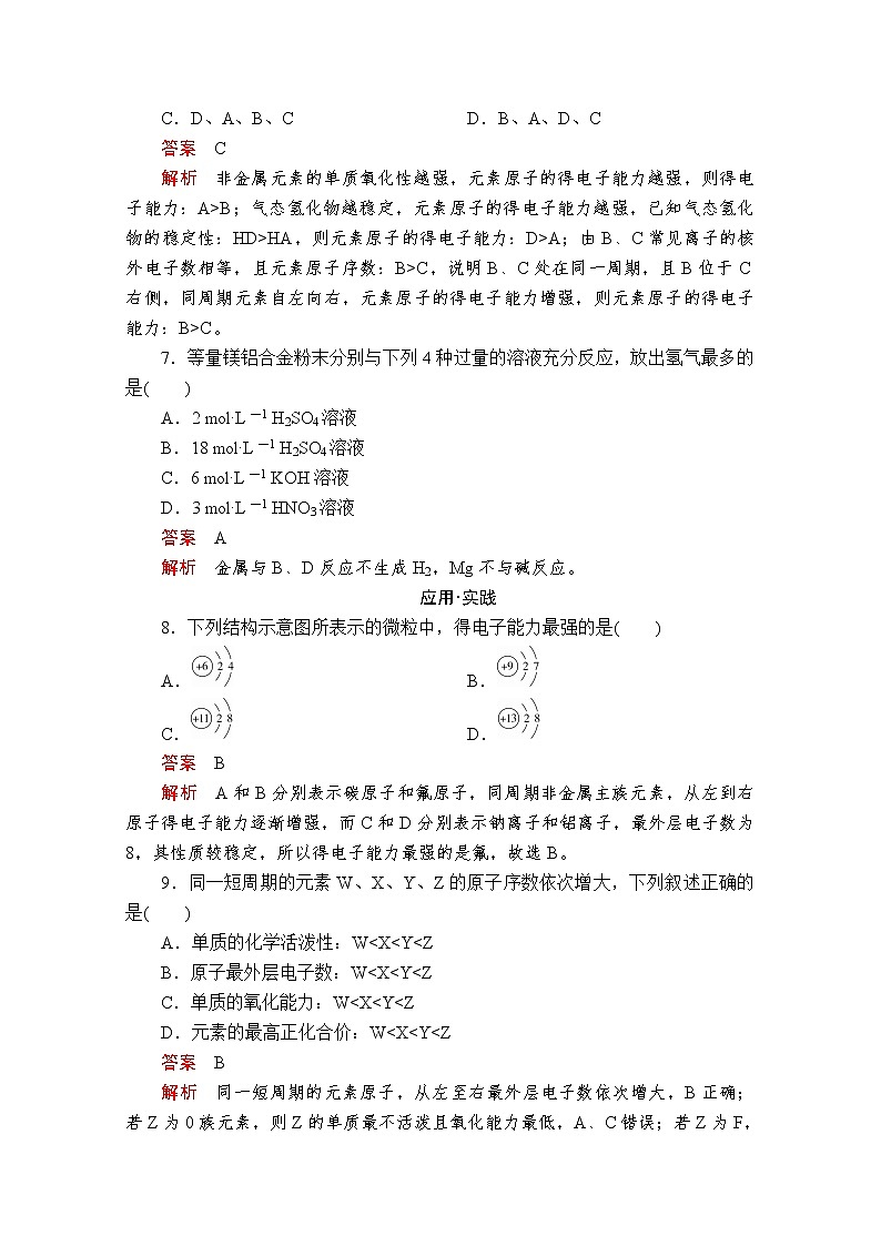 2019-2020学年鲁科版新教材必修2第1章第3节元素周期表的应用第1课时作业 练习03