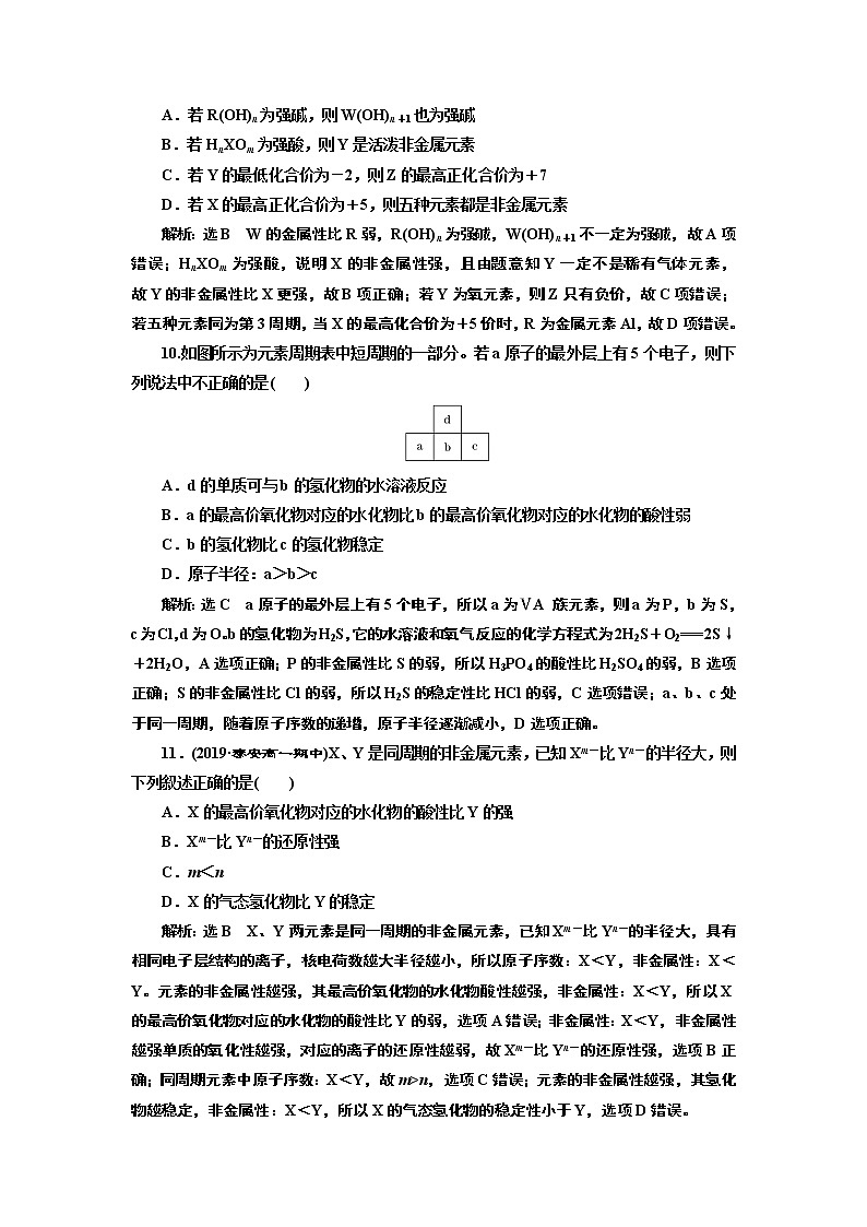 2019-2020学年新教材鲁科版必修第二册 第1章第3节 元素周期表的应用（第1课时） 作业 (1) 练习03