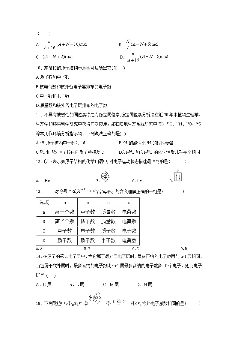 2019-2020学年新教材鲁科版必修2：1.1原子结构作业第2页